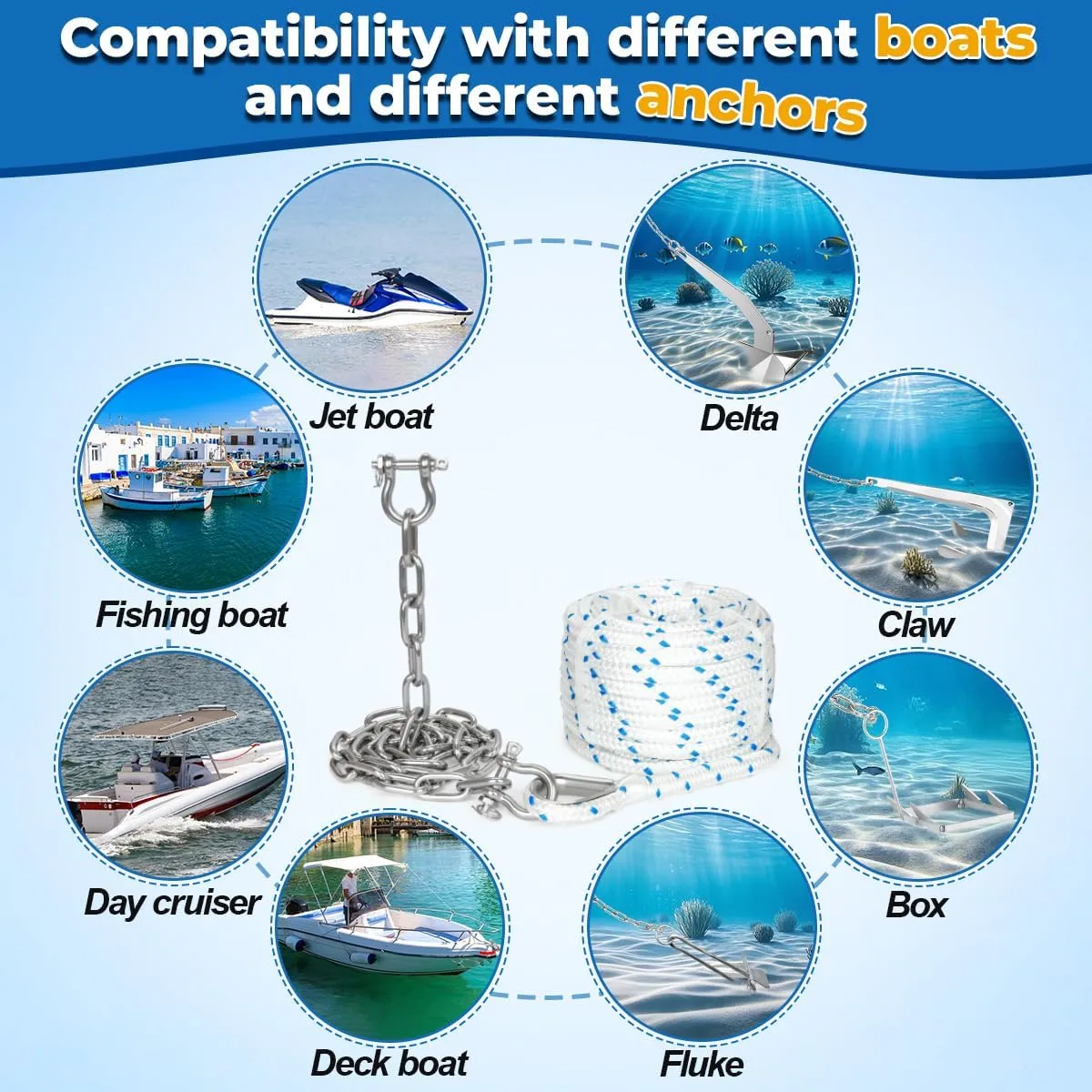 5/8" Boat Anchor Rope 150 FT with 316 Stainless Steel Chain 5/16" x 6 FT, 5/16" Anti-Off Shackles and 5/8" Thimble, Anchor Rode for Mooring, Boats Pontoon, Deck, Fishing, Sail