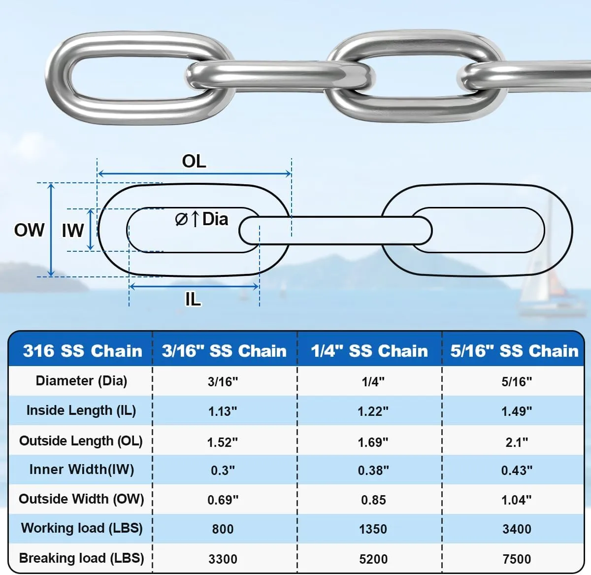 5/8" Boat Anchor Rope 150 FT with 316 Stainless Steel Chain 5/16" x 6 FT, 5/16" Anti-Off Shackles and 5/8" Thimble, Anchor Rode for Mooring, Boats Pontoon, Deck, Fishing, Sail