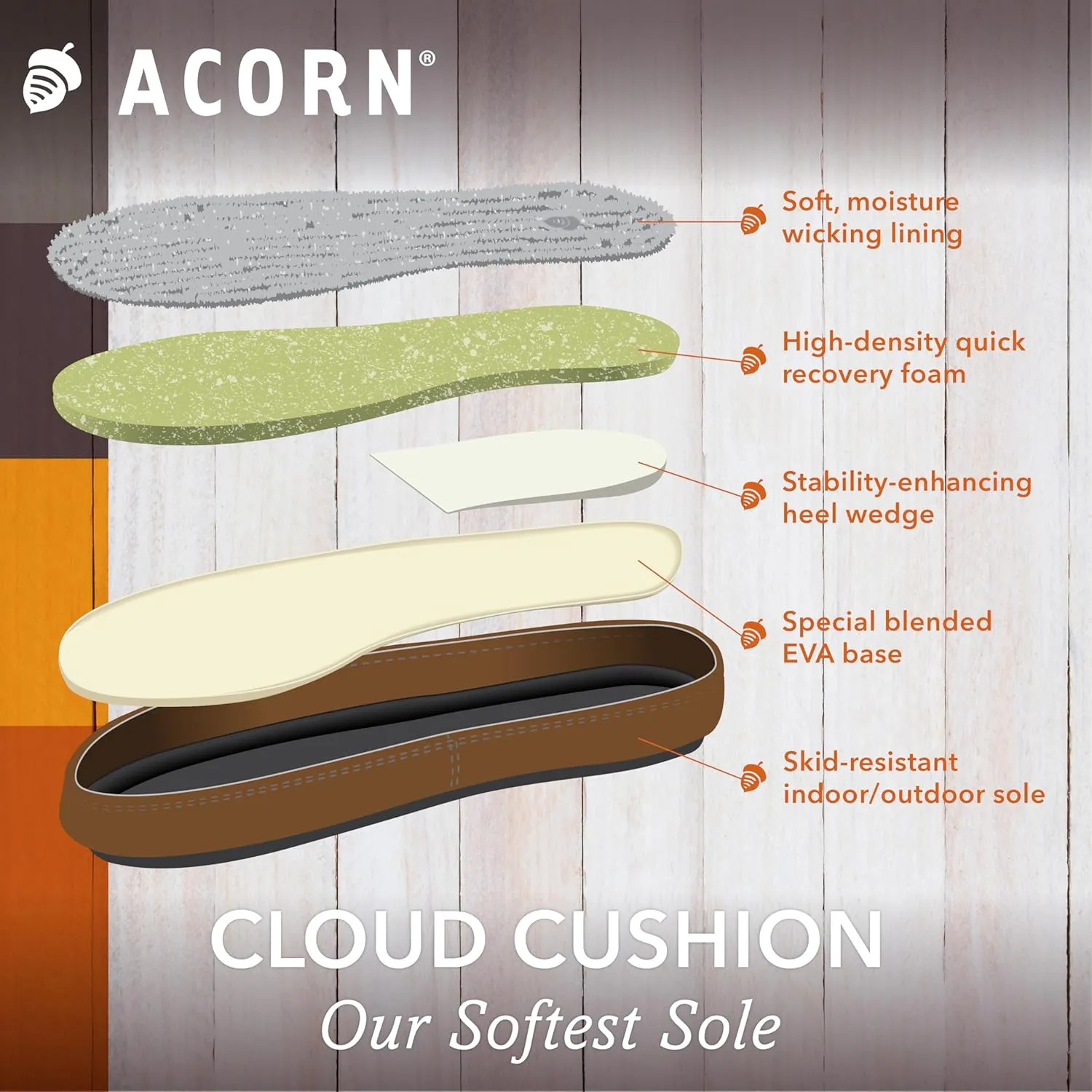 Acorn Womens Slipper with Berber Lining, Suede Siding and Durable Non-Slip Indoor/Outdoor Sole