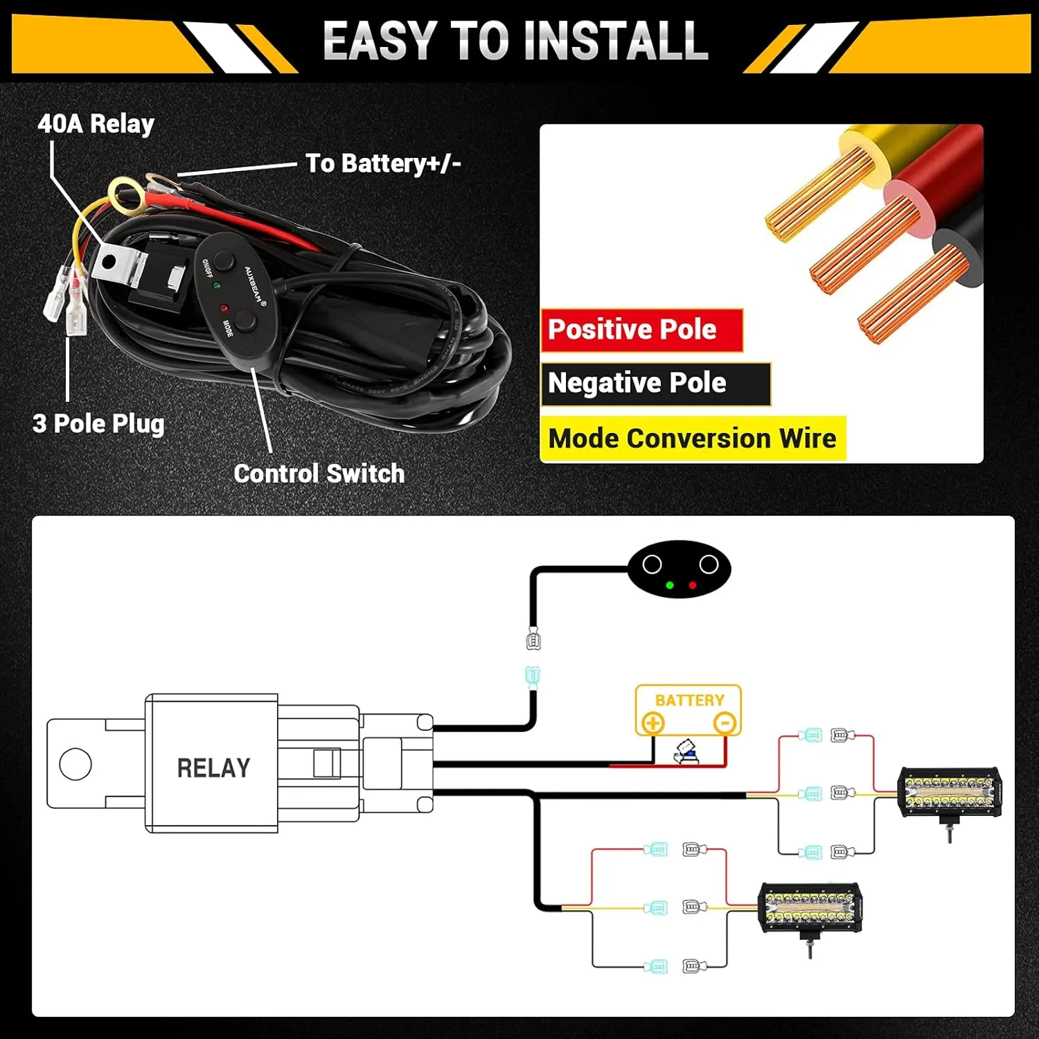 Auxbeam 7 Inch LED Bar 300W Amber White Pod 6 Modes Offroad Driving Spot Work Light With Wiring Harness for Trucks Car Pickup ATV Jeep Boat Golf Cart (Pack of 2)