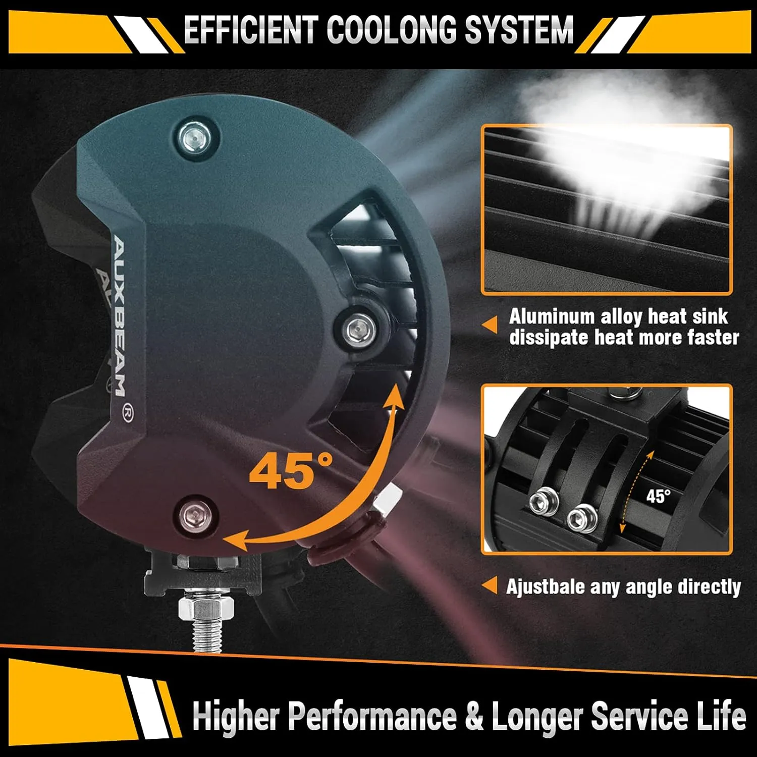 Auxbeam 7 Inch LED Bar 300W Amber White Pod 6 Modes Offroad Driving Spot Work Light With Wiring Harness for Trucks Car Pickup ATV Jeep Boat Golf Cart (Pack of 2)