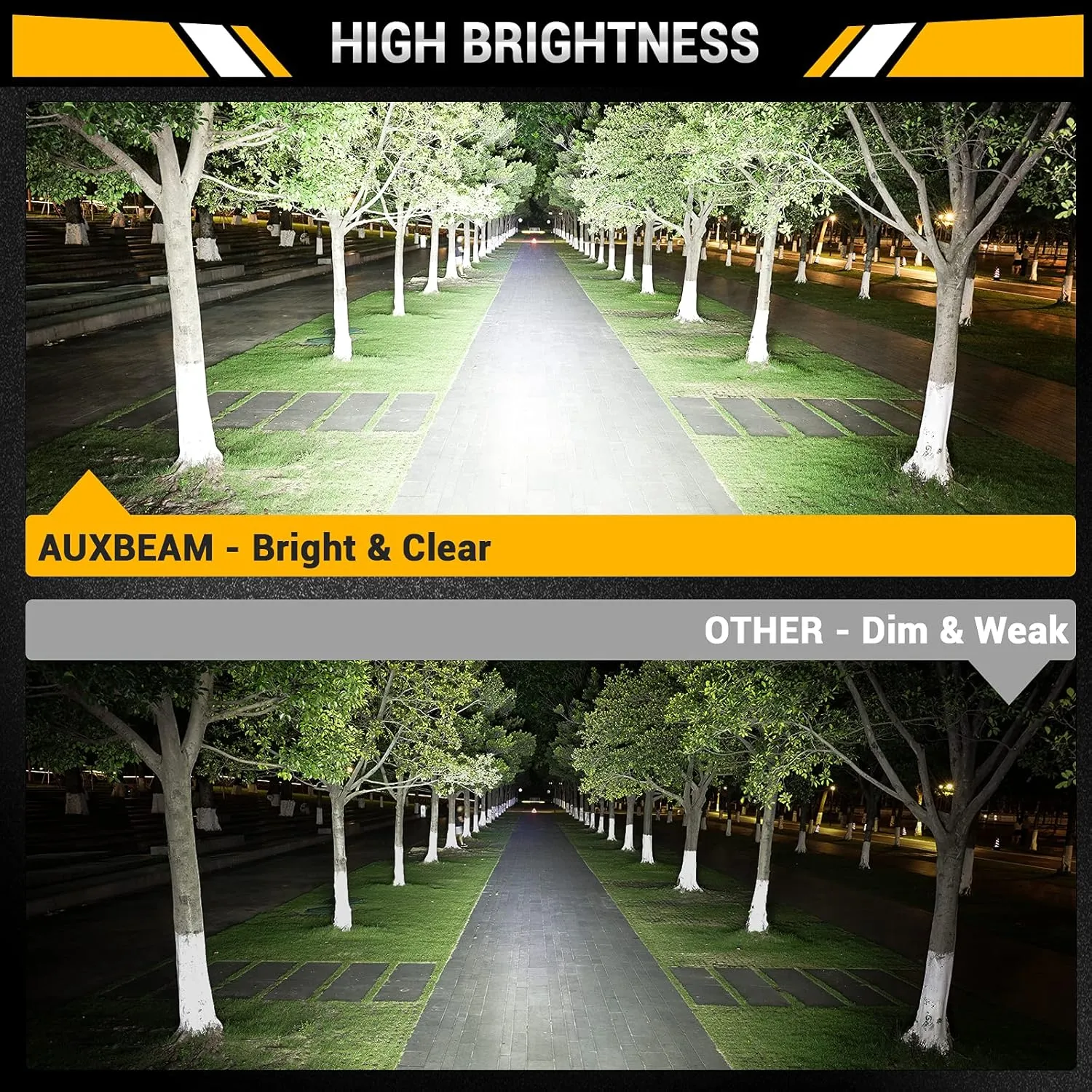 Auxbeam 7 Inch LED Bar 300W Amber White Pod 6 Modes Offroad Driving Spot Work Light With Wiring Harness for Trucks Car Pickup ATV Jeep Boat Golf Cart (Pack of 2)