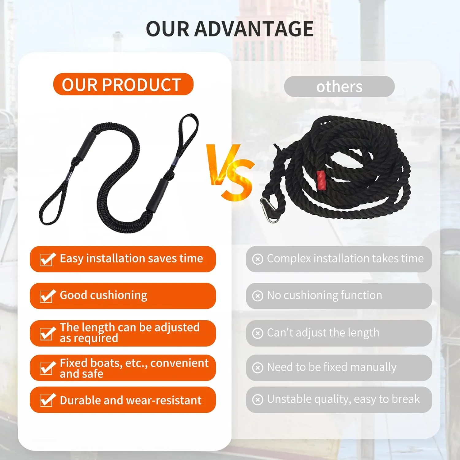 Bungee Dock Lines, 4 Feet Bungee Shock Cords Bungee Docking Rope Mooring Rope for Boat,PWC,Jet ski,Pontoon,Kayak,Canoe,Power Boat,Watercraft