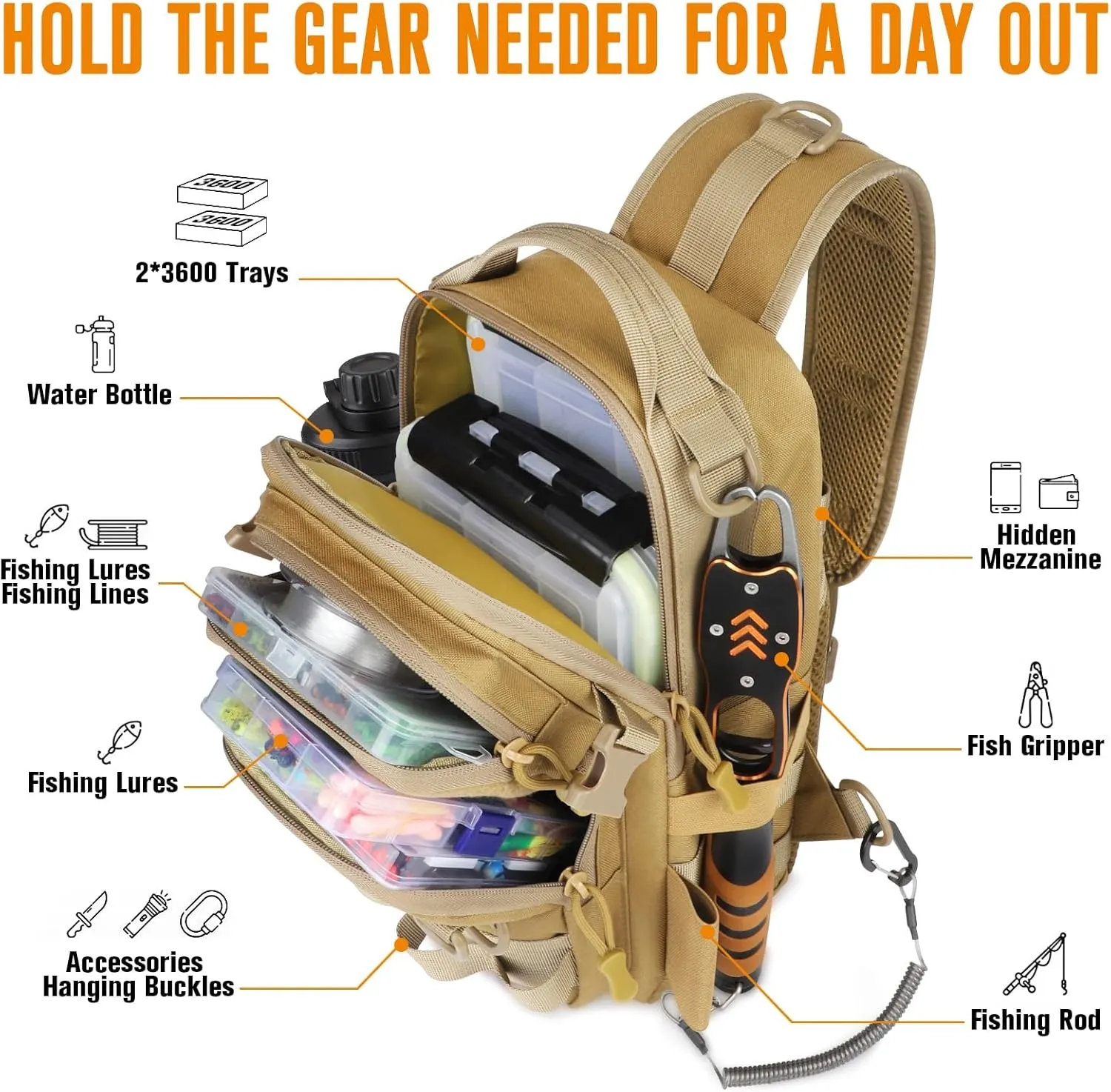Dovesun Fishing Sling Tackle Bag with 3600 Tackle Trays, DIY Logos Fishing Backpack with Rod Holder Sling Bag