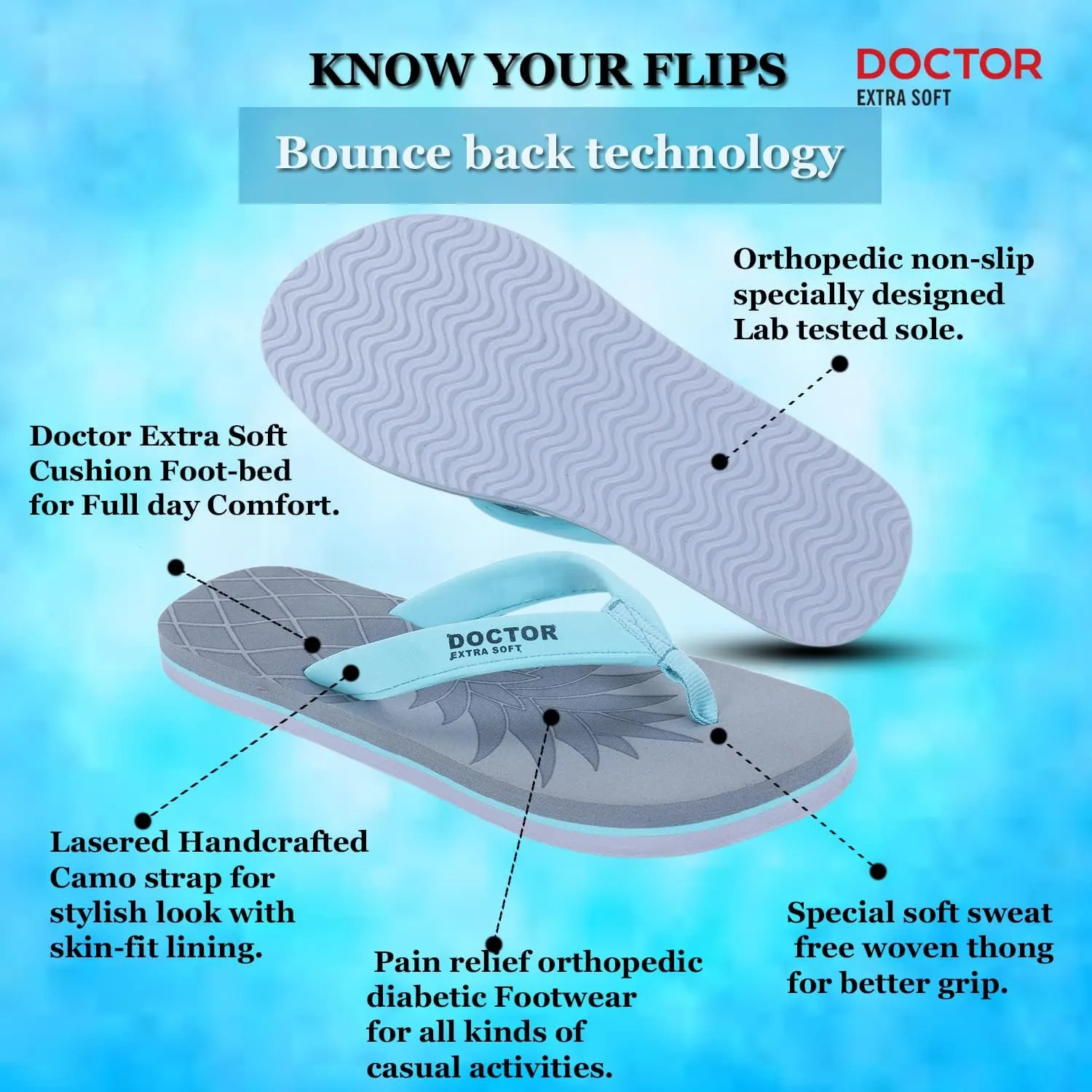 House Slipper for Women's | Orthopaedic & Diabetic | Indoor Outdoor Sliders Women | MCR chappals | Memory Foam Cushion| Fashionable Slippers for Girls & Ladies Daily Use D-05