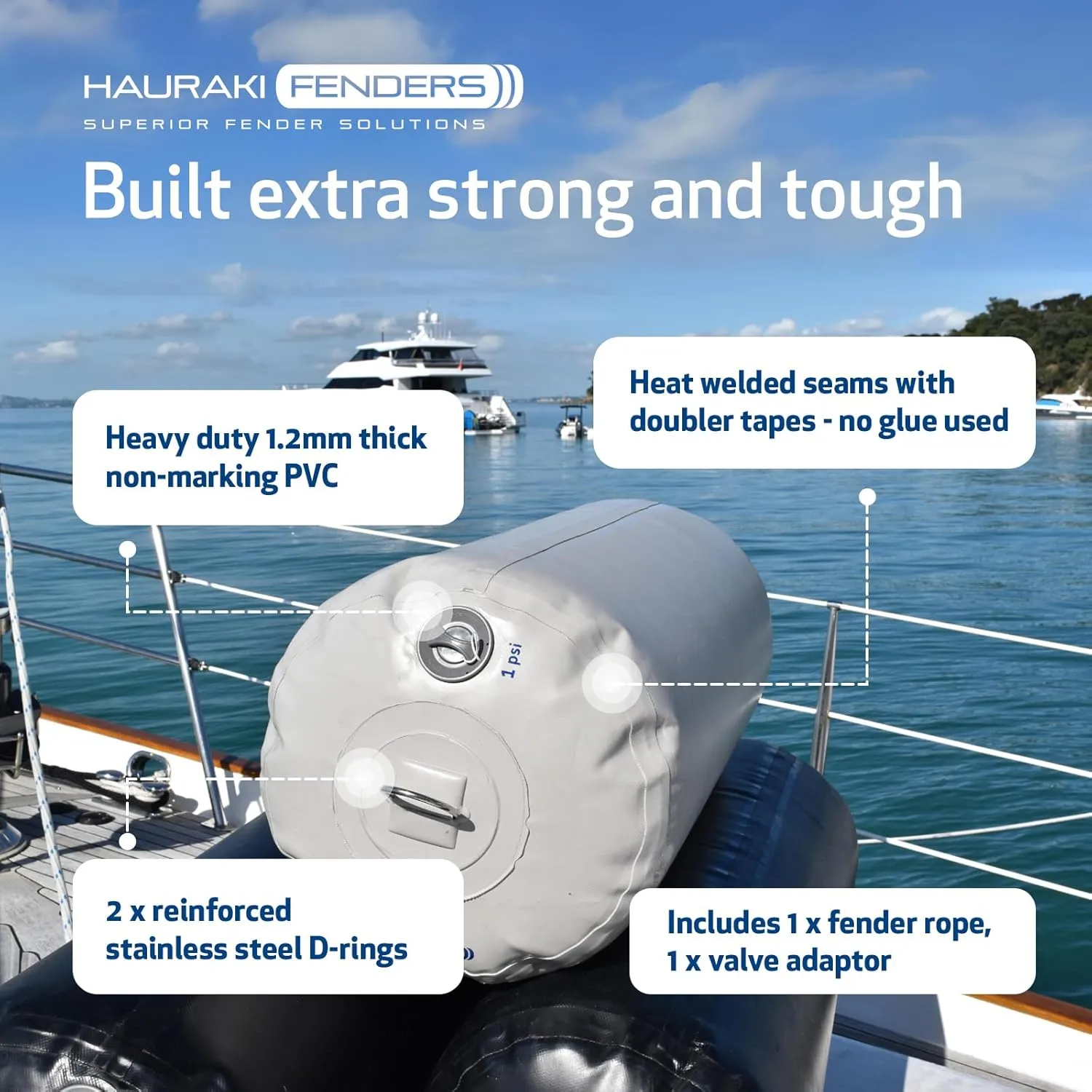 Inflatable Boat Fenders for Boats and Yachts Deflatable for Easy Storage - Designed Heavy Duty for Horizontal and Vertical Use