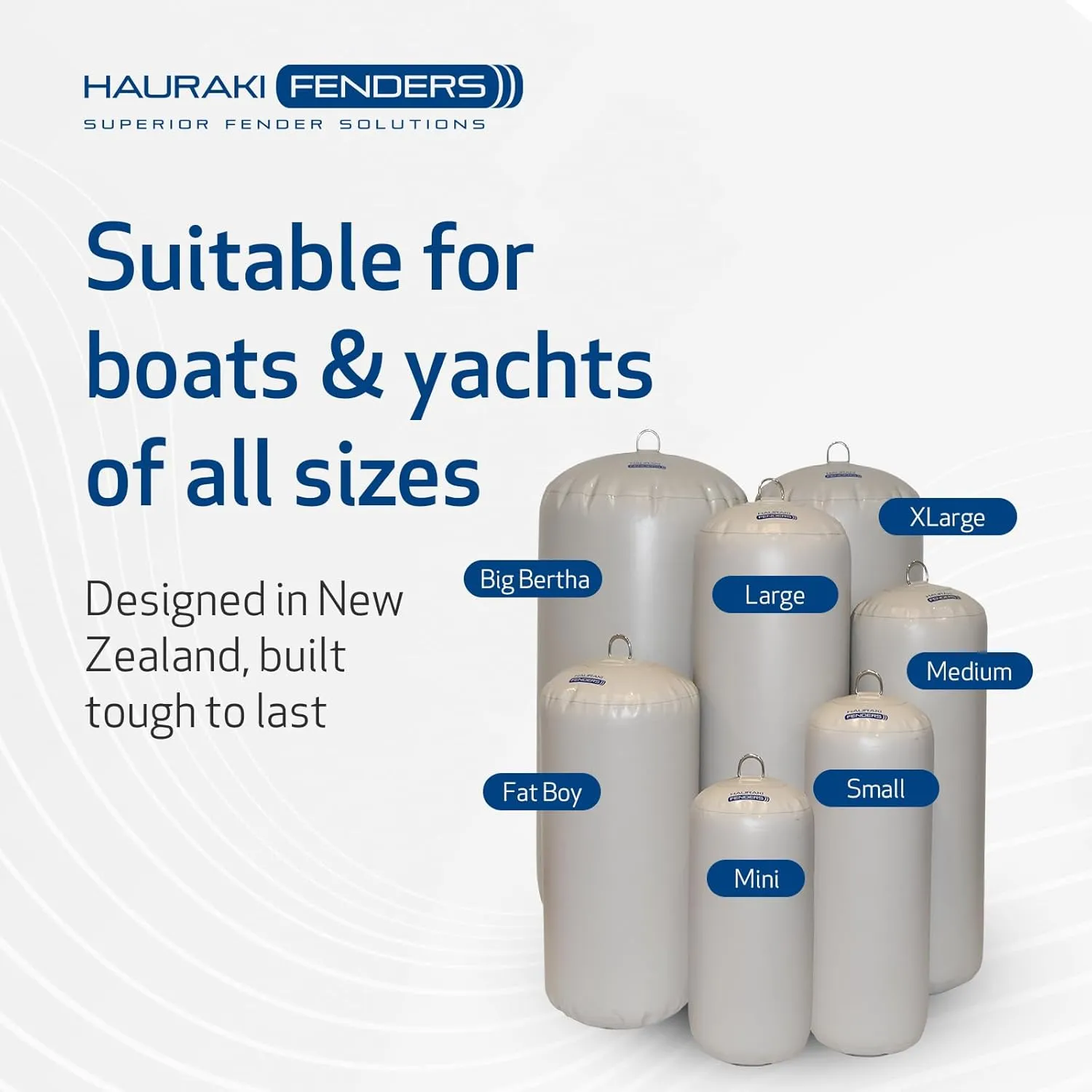 Inflatable Boat Fenders for Boats and Yachts Deflatable for Easy Storage - Designed Heavy Duty for Horizontal and Vertical Use