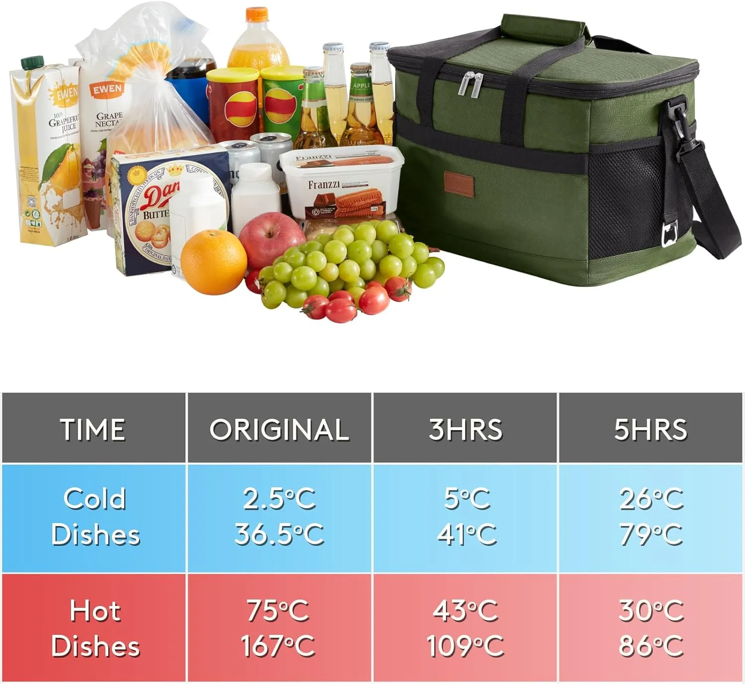 Lifewit Cooler Bag 30/50/60 Cans Collapsible and Insulated Large Lunch Bag Leakproof Soft Cooler Portable Tote for Camping/BBQ/Family Outdoor Activities