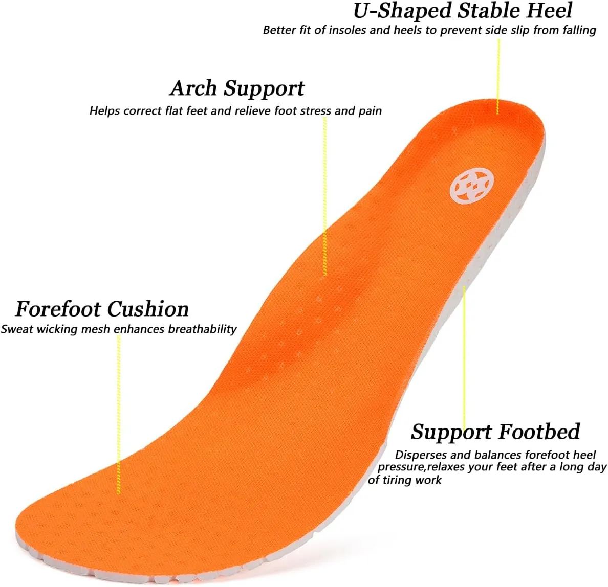Men's Women's Clogs Garden Shoes Slip On Sandals Breathable Summer Orthotic Walking Slippers with Plantar Fasciitis Soles