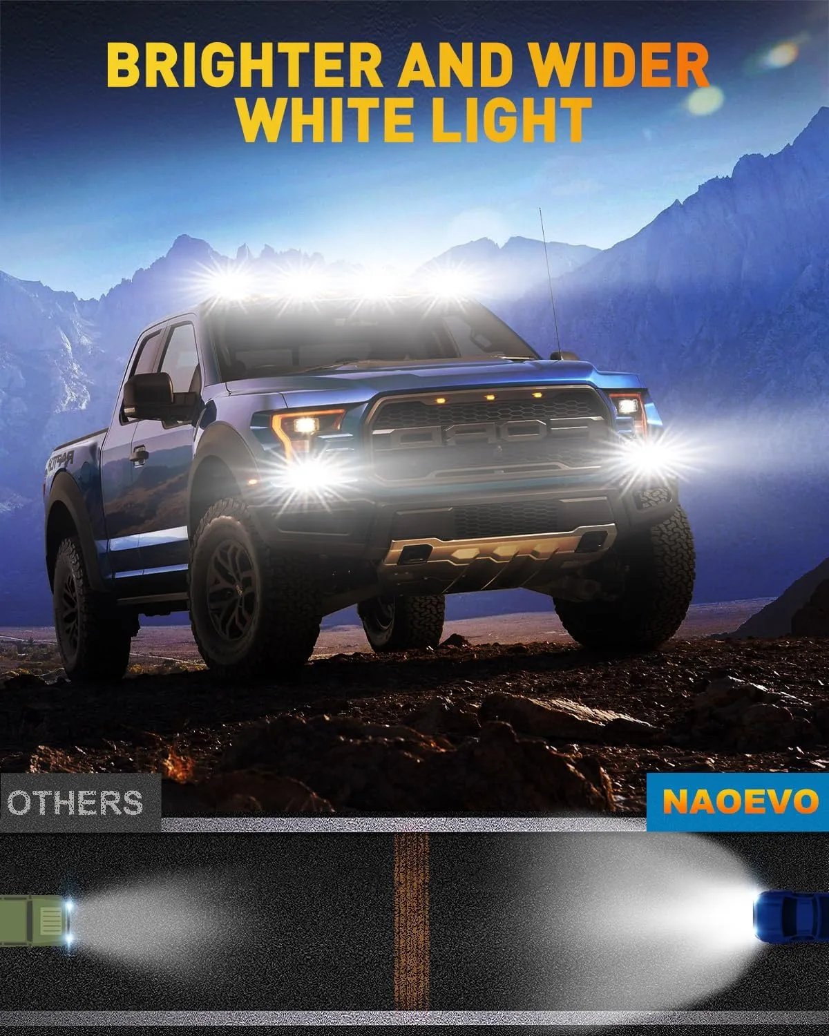 NAOEVO 6 Inch LED Light Bar, 50W 2600LM LED Fog/Off Road Lights for Trucks/Cars/Boat, 2 Pcs (White)