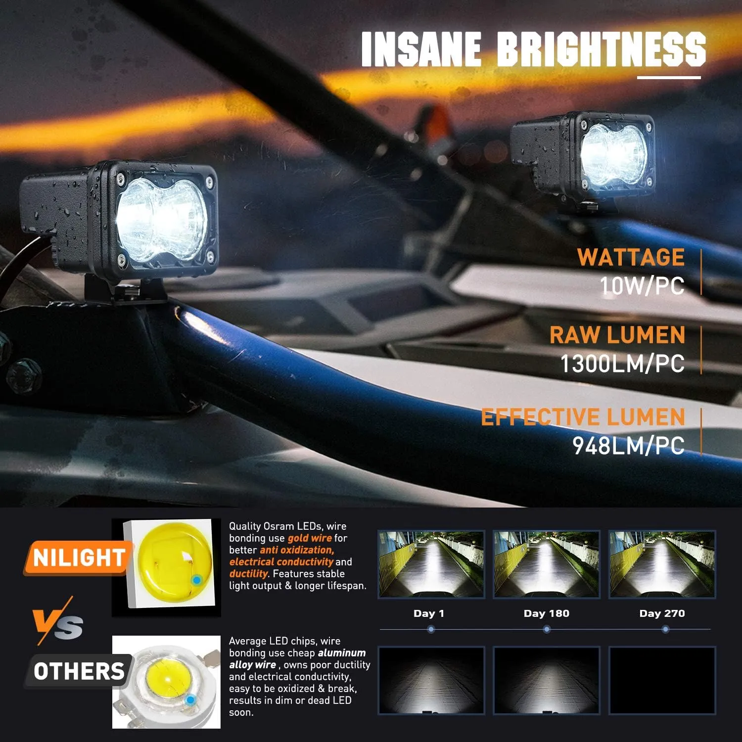 Nilight 2 PCS 3 Inch Motorcycle LED Pods 1300LM Built-in EMC Driving Lights Super Spotlight Offroad Fog Light w/ 16AWG DT Wiring Kit for Motorbike SUV ATV Truck Boat Tractor Forklift