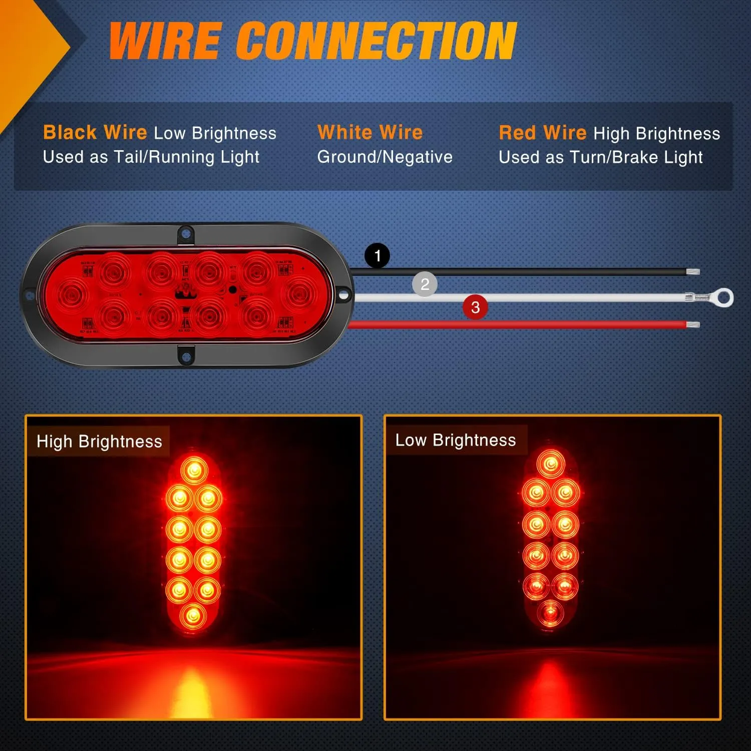Nilight 6 Inch Oval Red White Amber LED Trailer Tail Light 6PCS Waterproof Stop Brake Turn Signals Reverse Back Up Surface Mount Trailers Lights for Truck RV Boat Bus Lorry Van Caravan