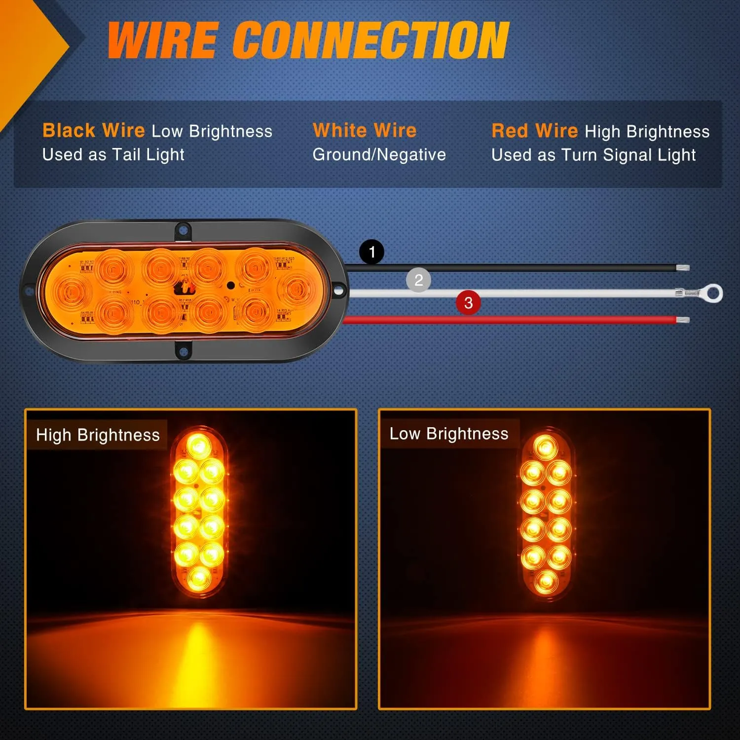 Nilight 6 Inch Oval Red White Amber LED Trailer Tail Light 6PCS Waterproof Stop Brake Turn Signals Reverse Back Up Surface Mount Trailers Lights for Truck RV Boat Bus Lorry Van Caravan
