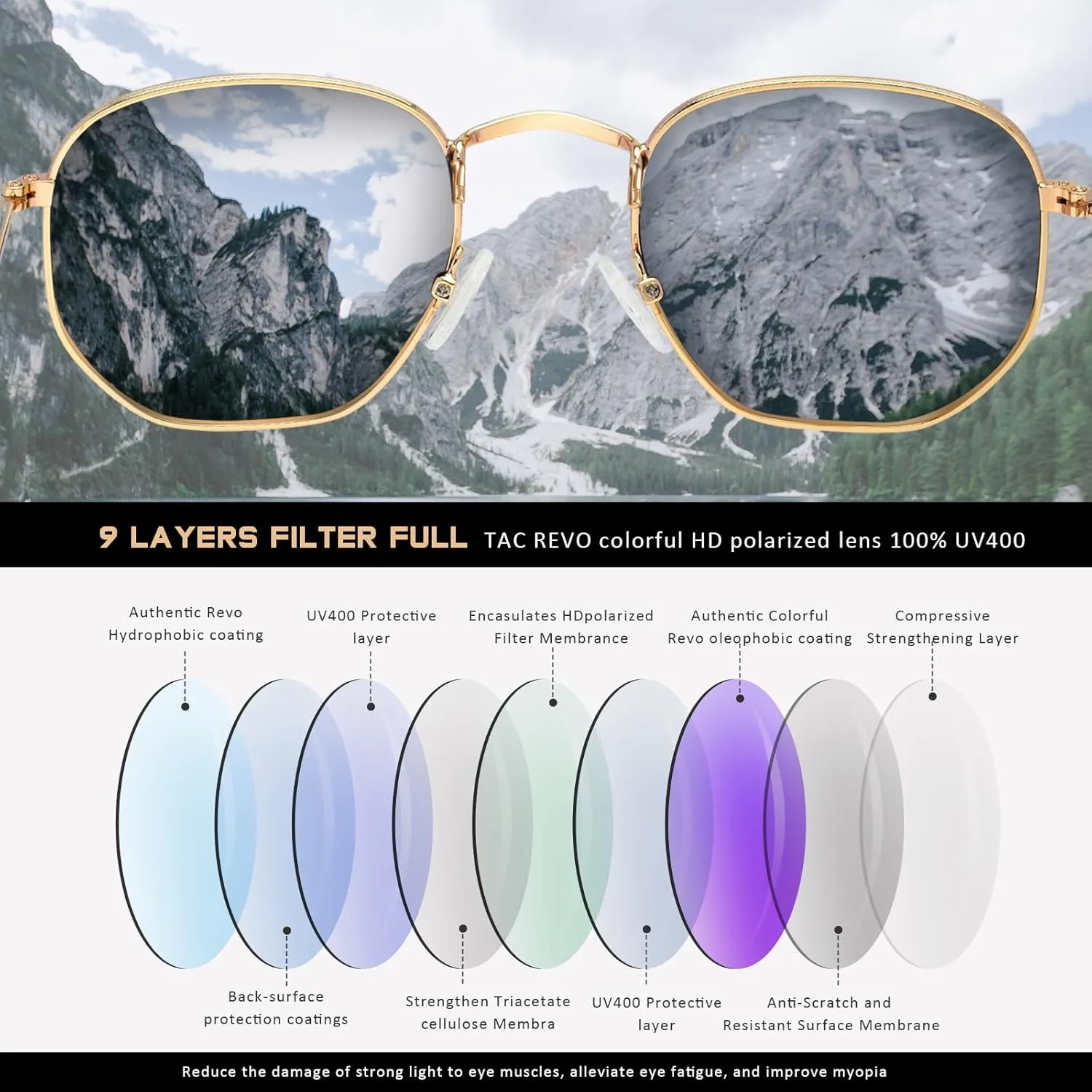 Polarized Sunglasses for Womens Men Trendy Square Hexagonal Flat Mirrored Sun Glasses UV Protection